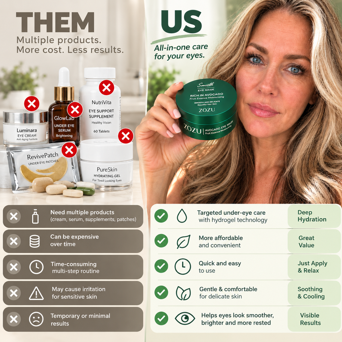 Zozu Smooth Revitalizing Under Eye Masks