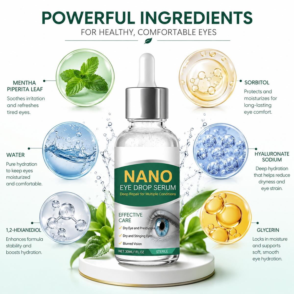 OptiCare Nano Serum Formula