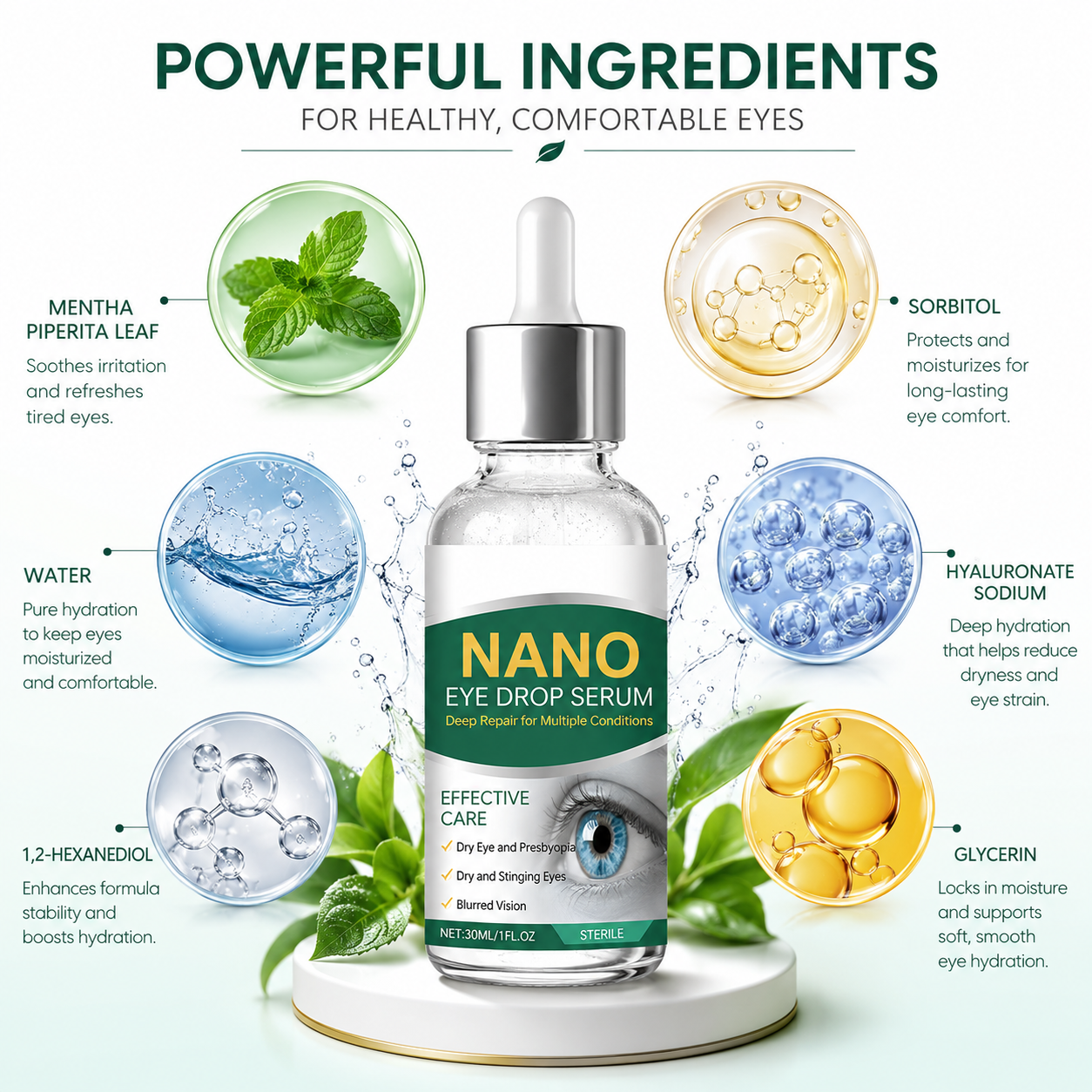 OptiCare Nano Serum Formula