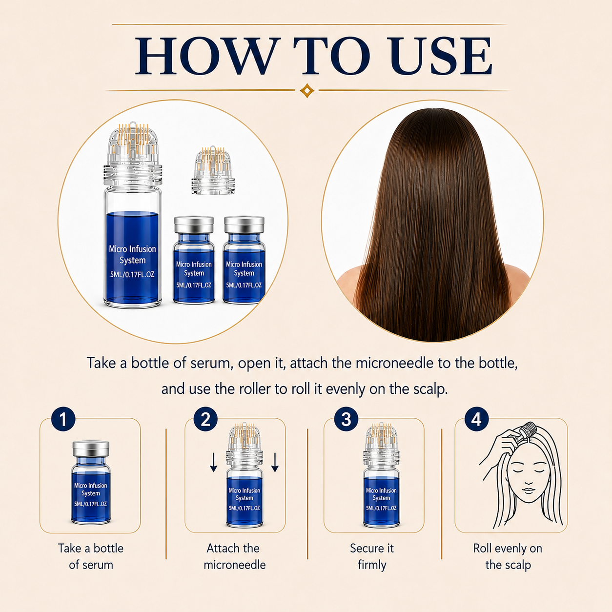 The Ultimate Hair Growth Infusion Kit