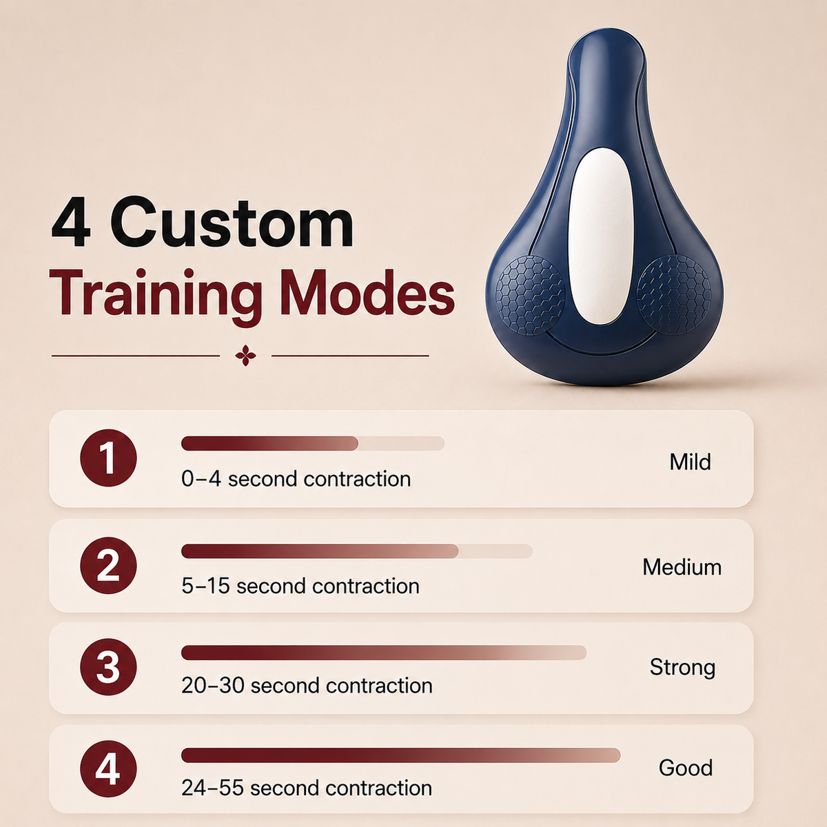 Pelvic Force Strength Training System