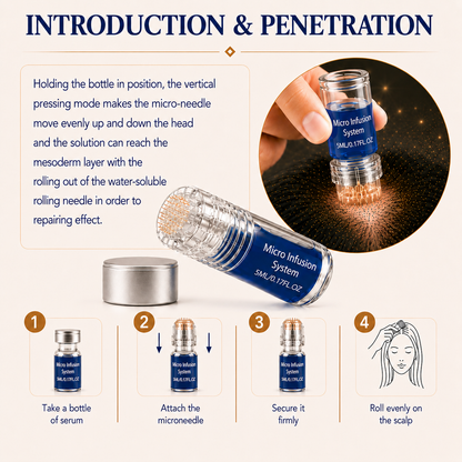 The Ultimate Hair Growth Infusion Kit
